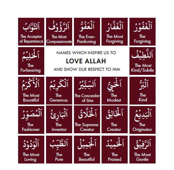 Names-4